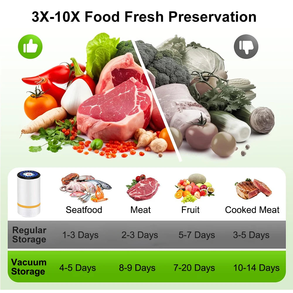 ✨ Prime Zyro Vacuum Sealer Bags – Keep Food Fresh 5X Longer