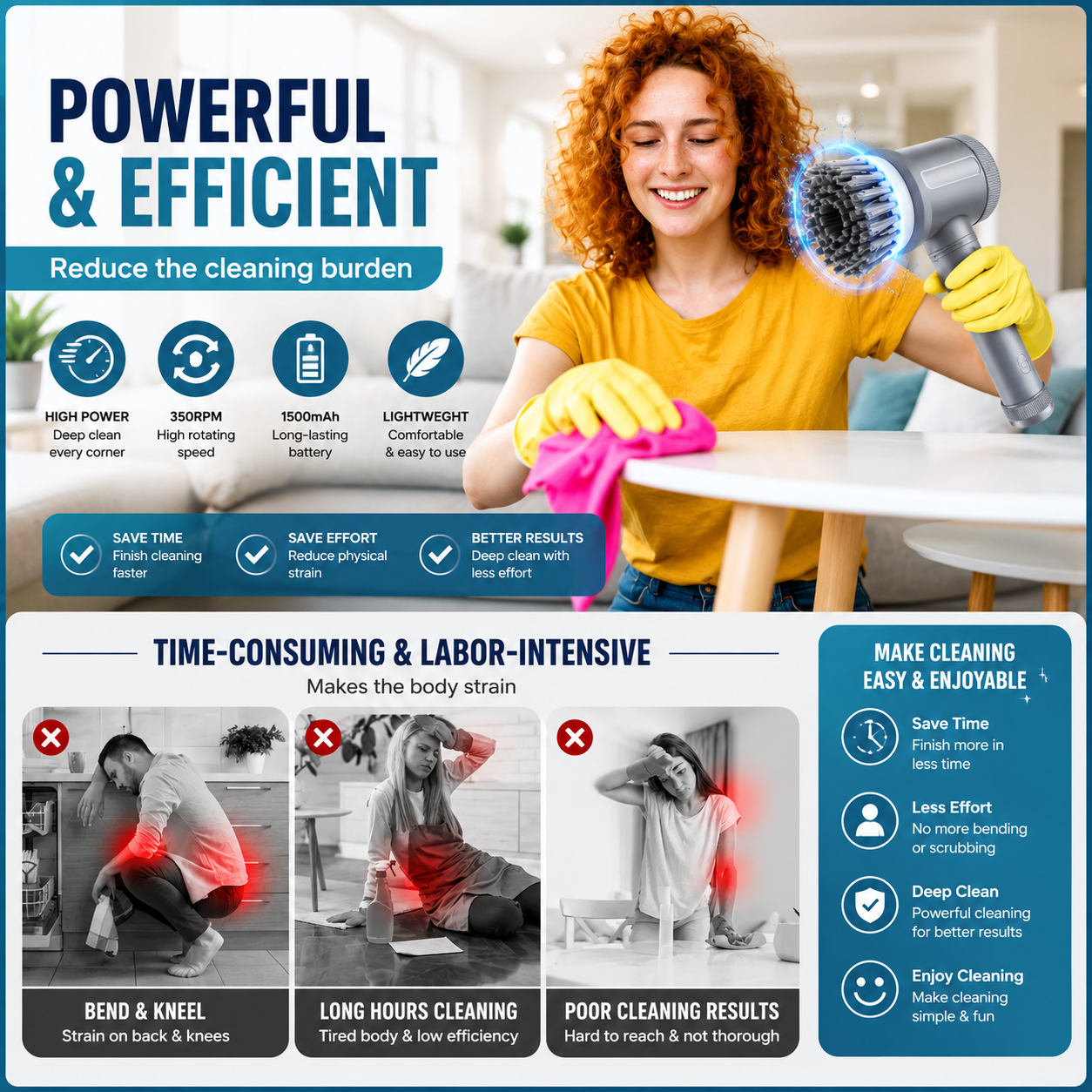✨ Powerful Electric Cleaning Brush – Clean Faster & Smarter