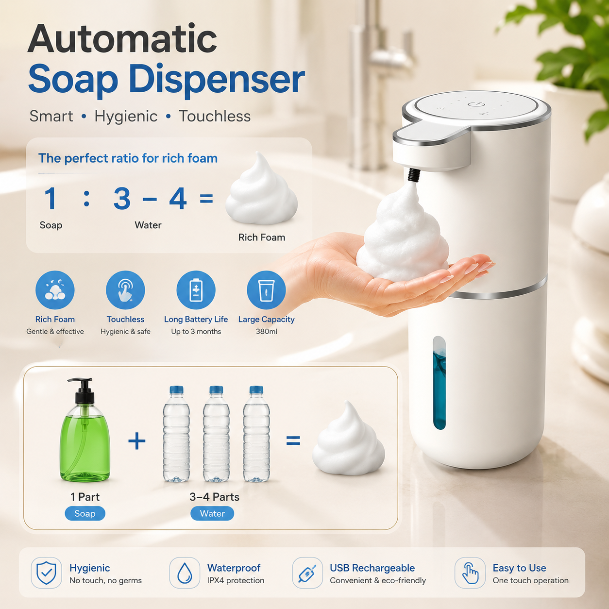 ✨ Smart Automatic Soap Dispenser – Touchless & Hygienic