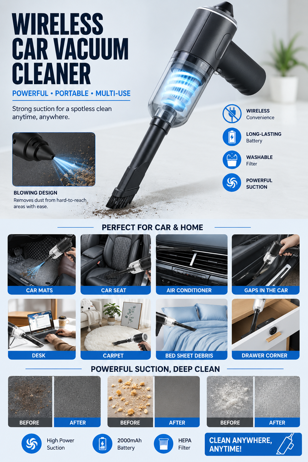 🔥 Powerful Wireless Car Vacuum Cleaner – Clean Anywhere Anytime!