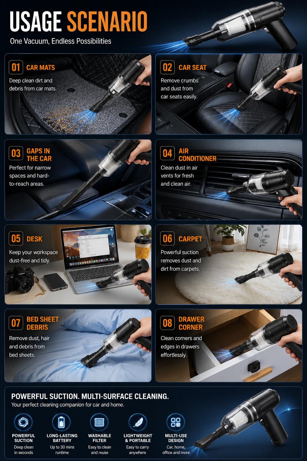 🔥 Powerful Wireless Car Vacuum Cleaner – Clean Anywhere Anytime!