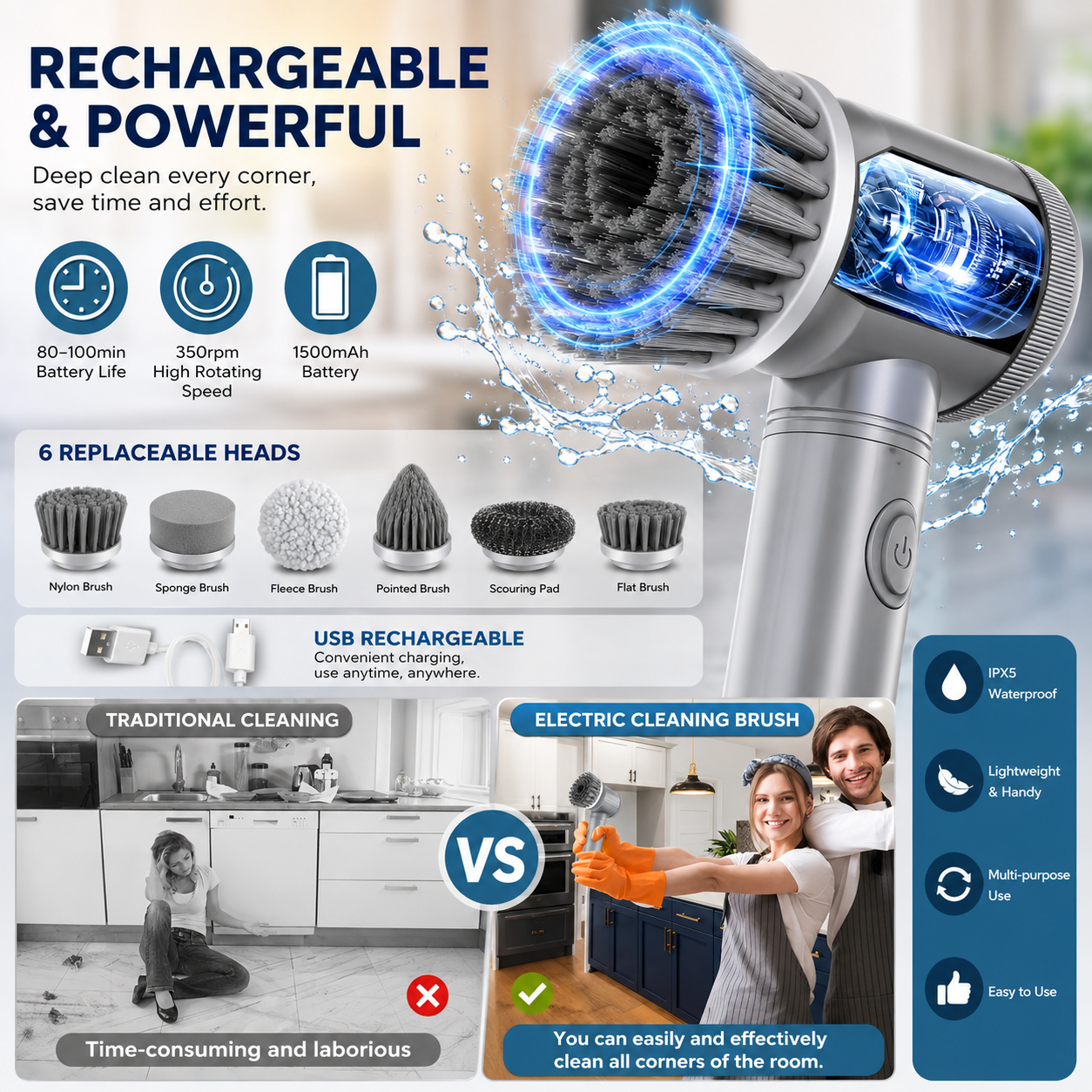 ✨ Powerful Electric Cleaning Brush – Clean Faster & Smarter